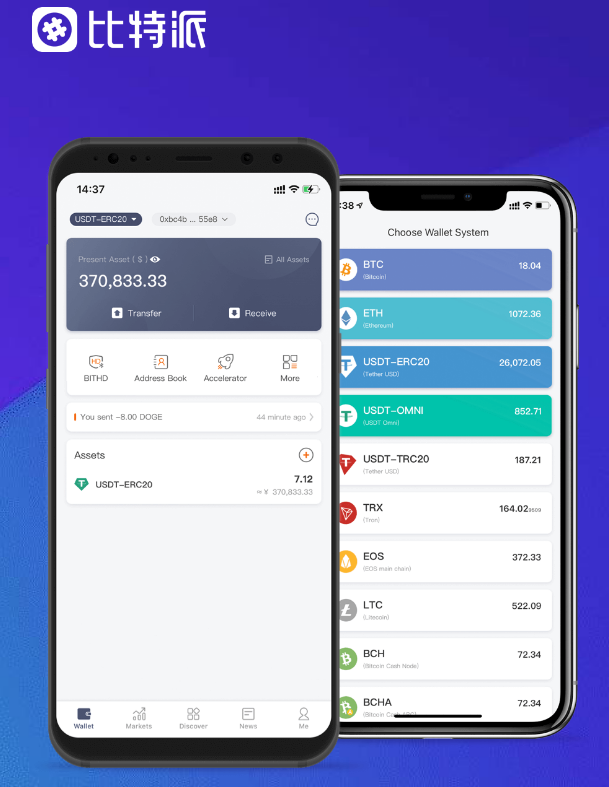 Bitpie Wallet